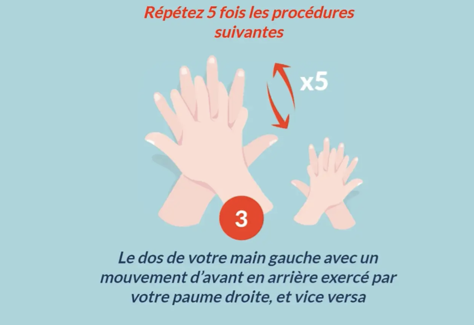 Sensibilisation au déconfinement en toute sécurité